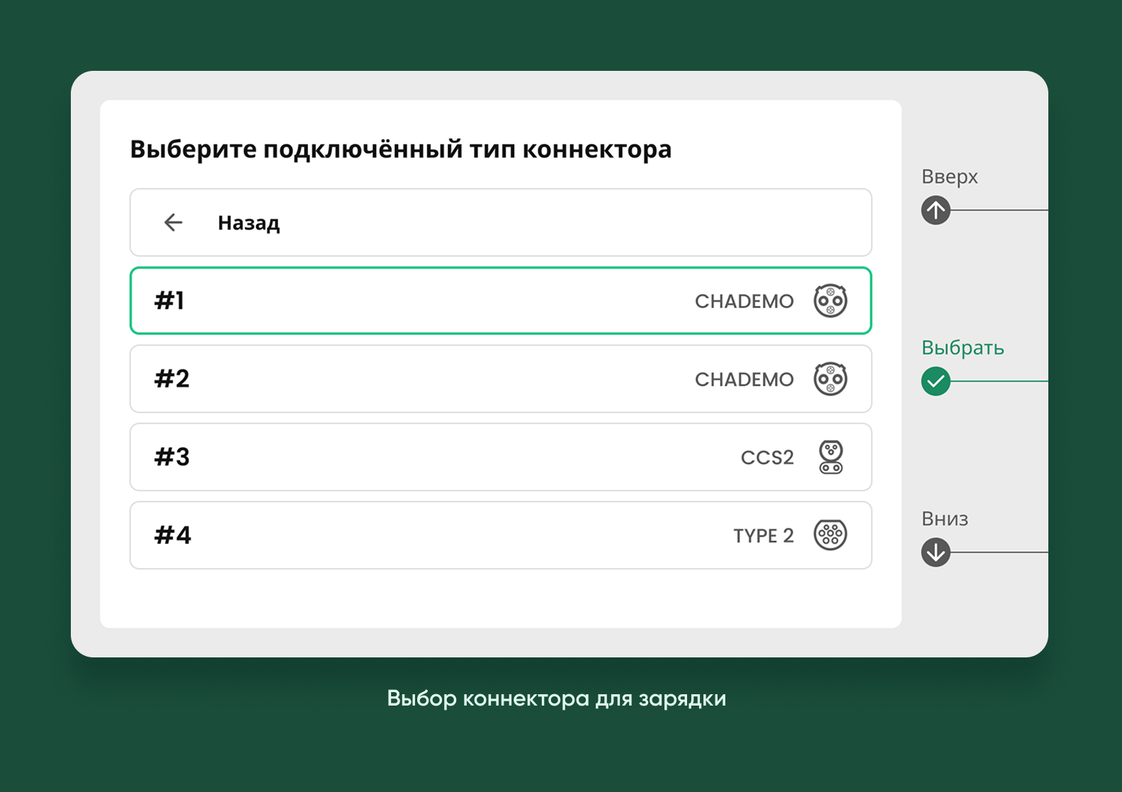 создание бота в приложении Grecha.pro