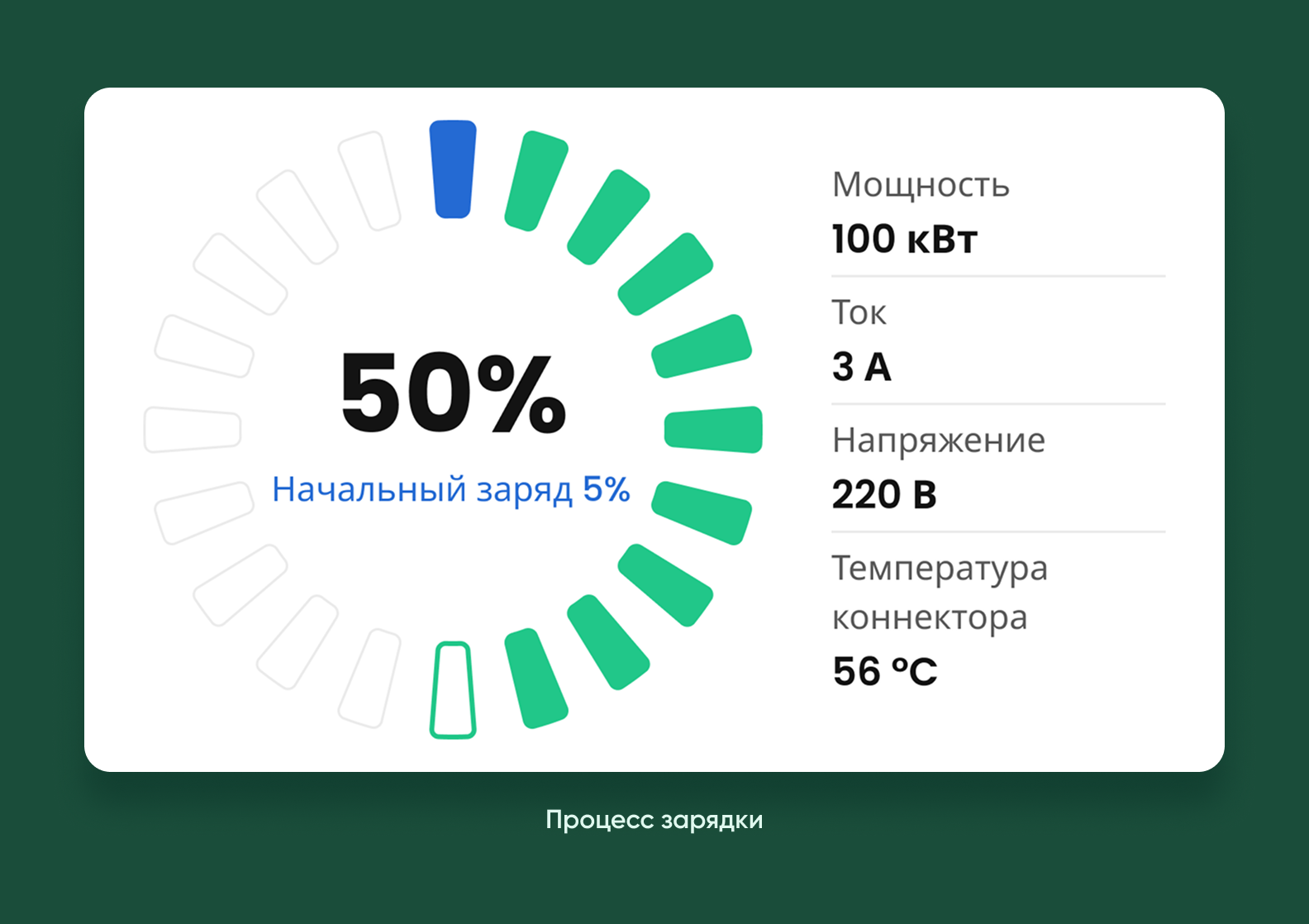 чат с поставщиком в приложении Grecha.pro