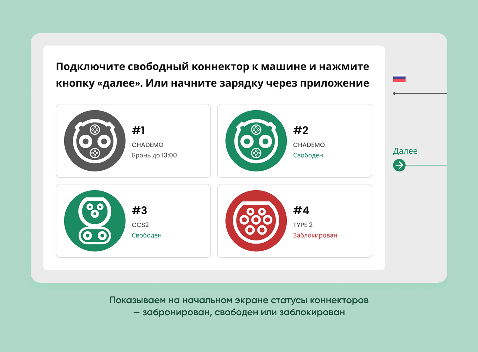 создание бота в приложении Grecha.pro