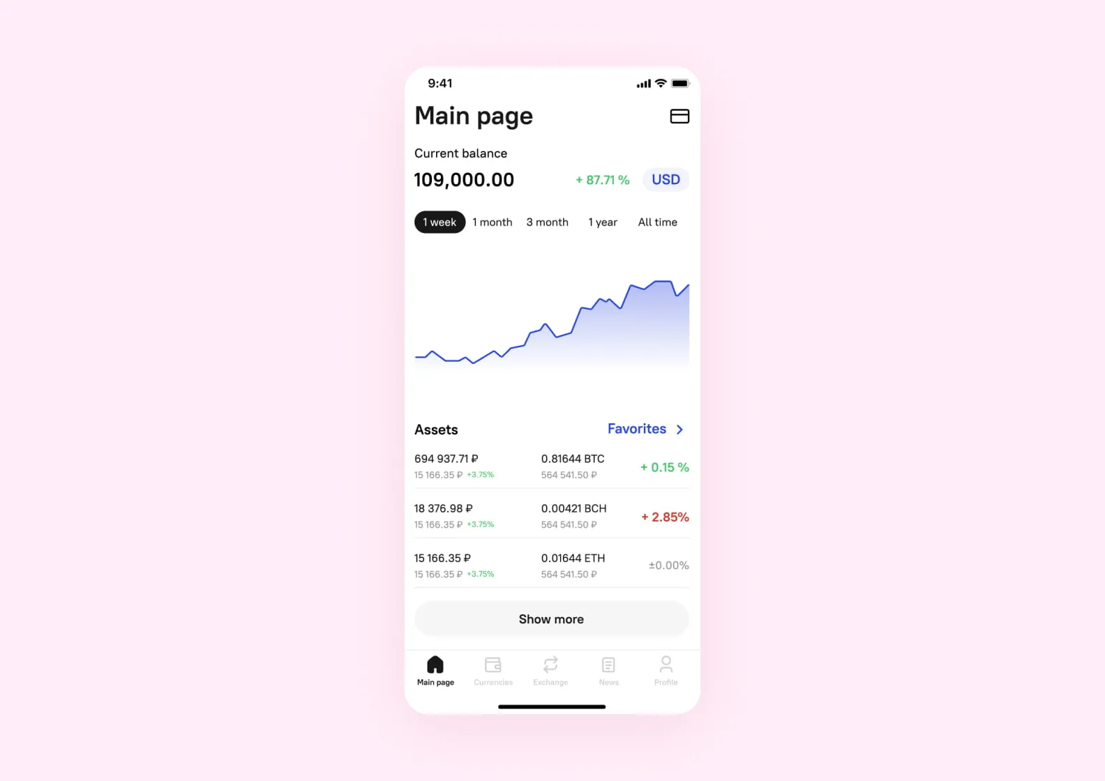 Broex app