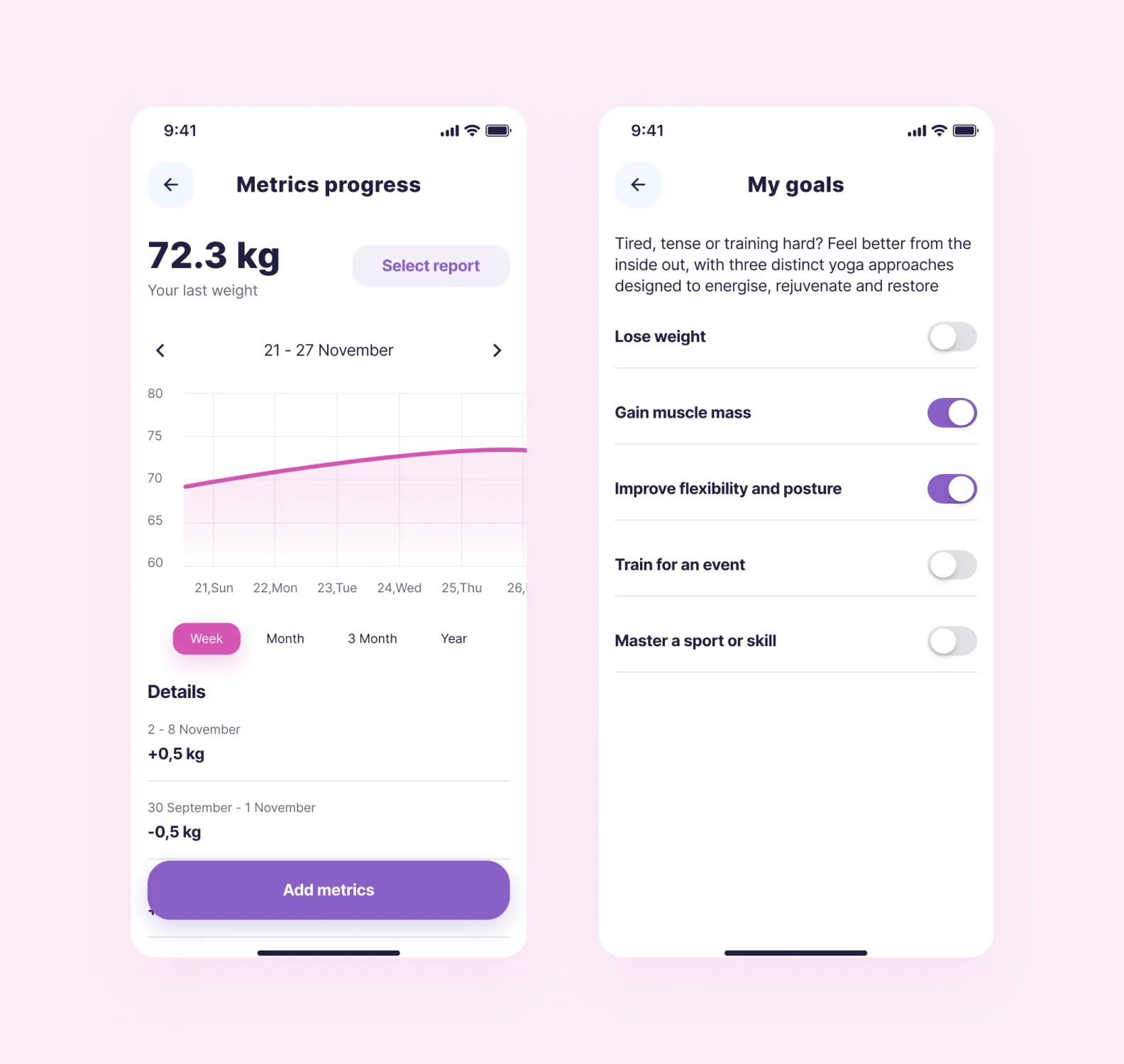progress tracker should be in every fitness app