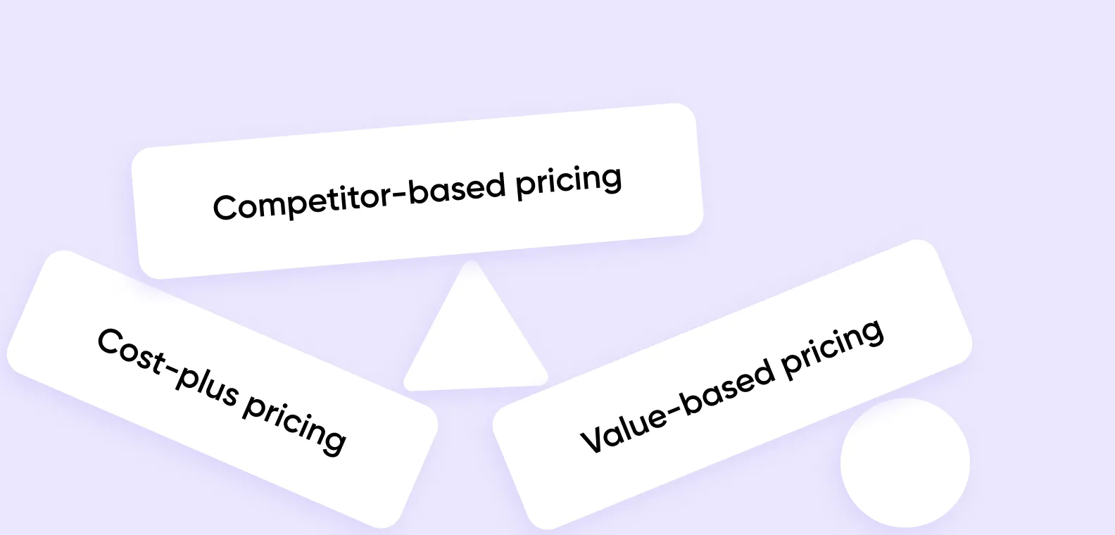what to consider when choosing a subscription price