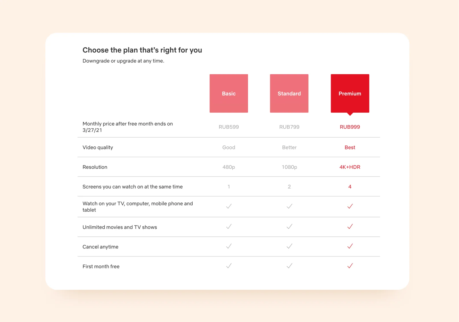 several subscription plans