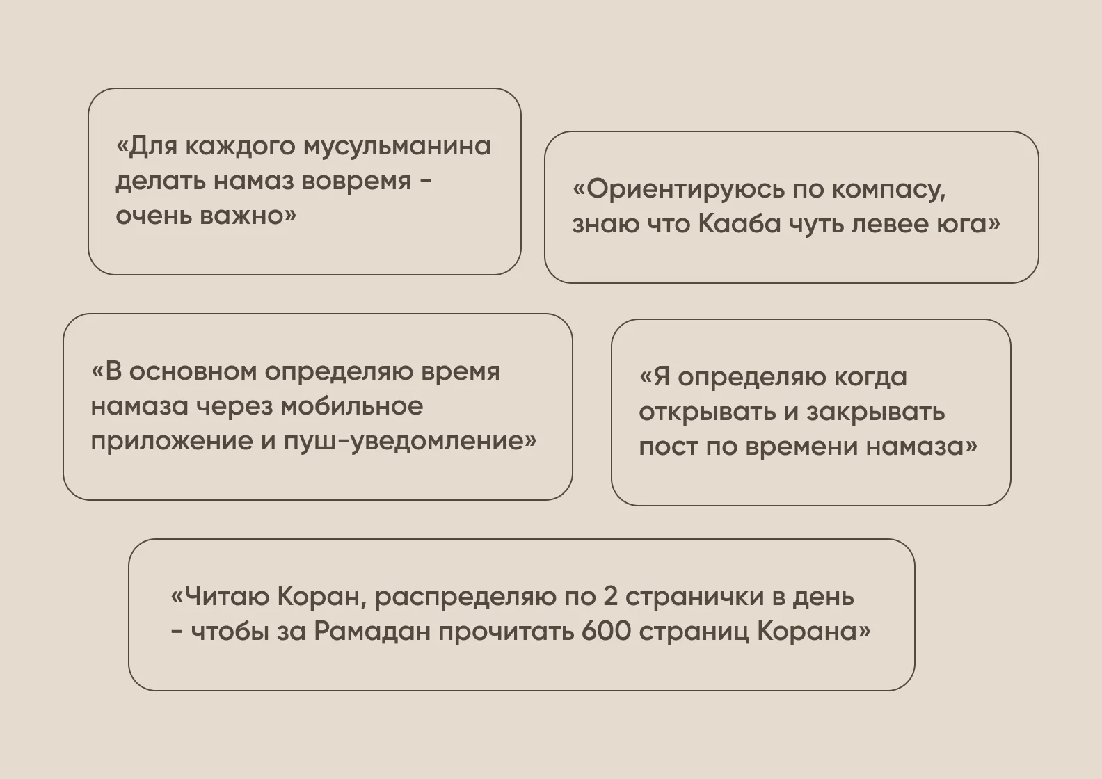 Скриншот с ответами респондентов в ходе интервью