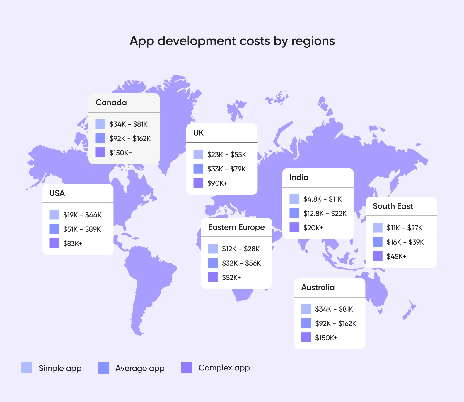 A work map displaying app development costs by region