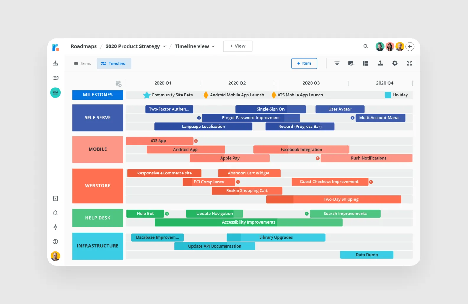 A screenshot of a project roadmap