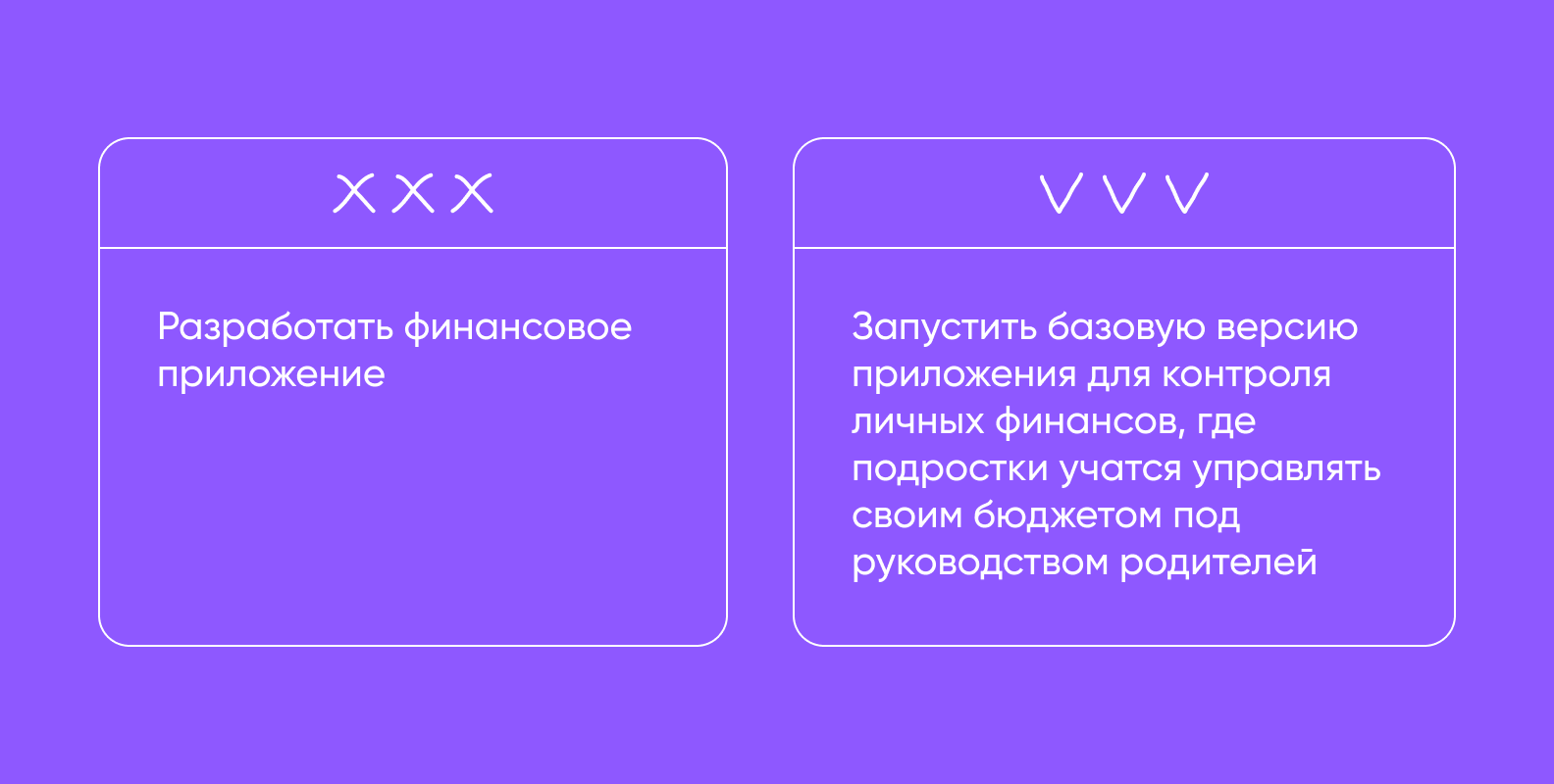 хорошая и плохая формулировка заказчика 