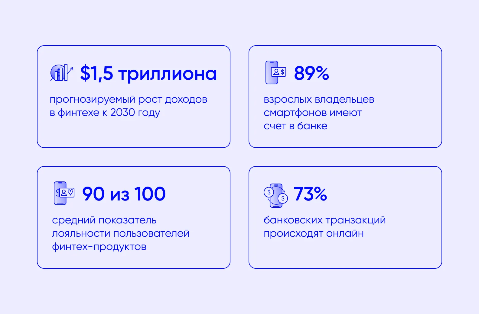 Статистика в финтехе