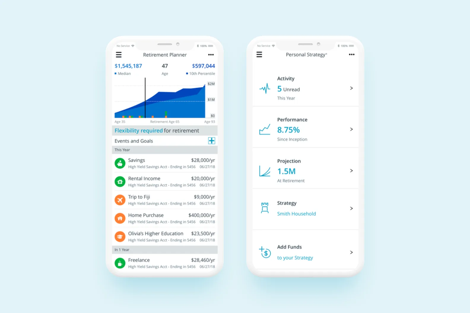 Интерфейс приложения Personal Capital
