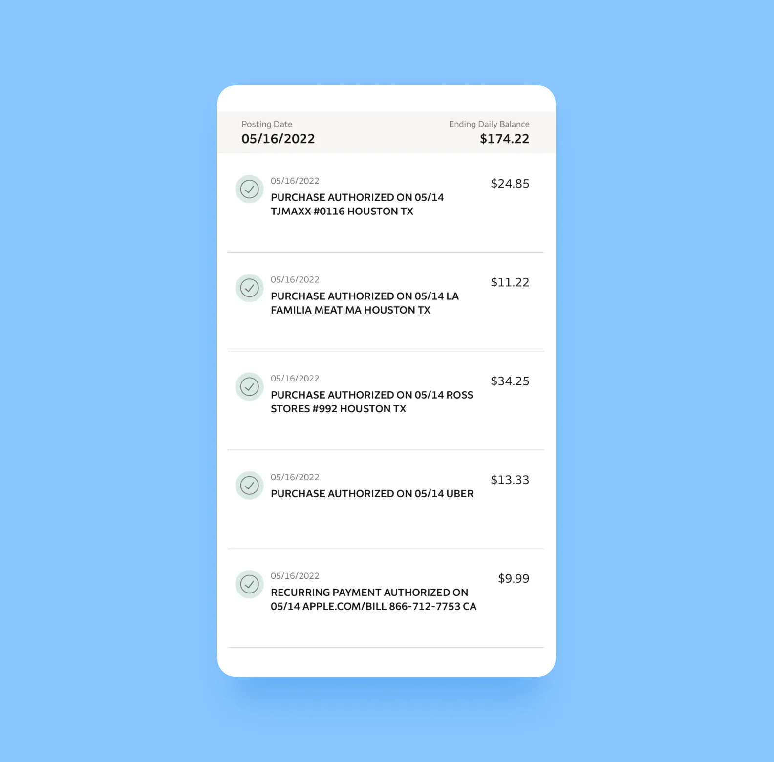 Wells Fargo показывает транзакции в хронологическом порядке, вместе с дневным остатком.