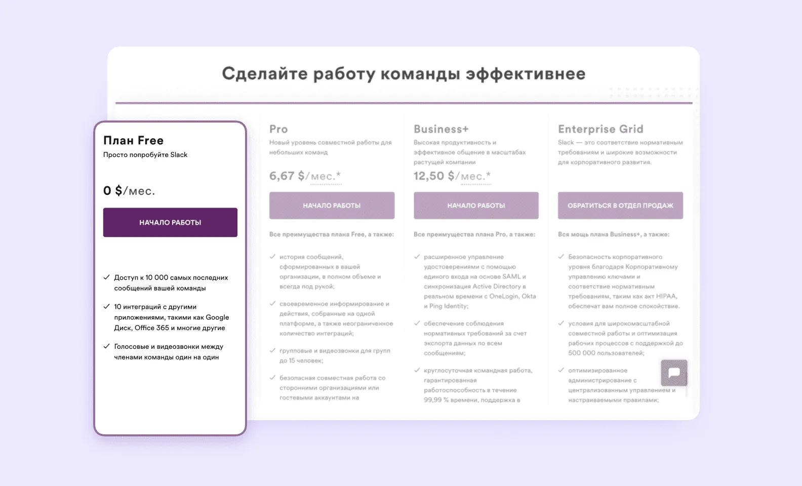 Тарифные планы Slack