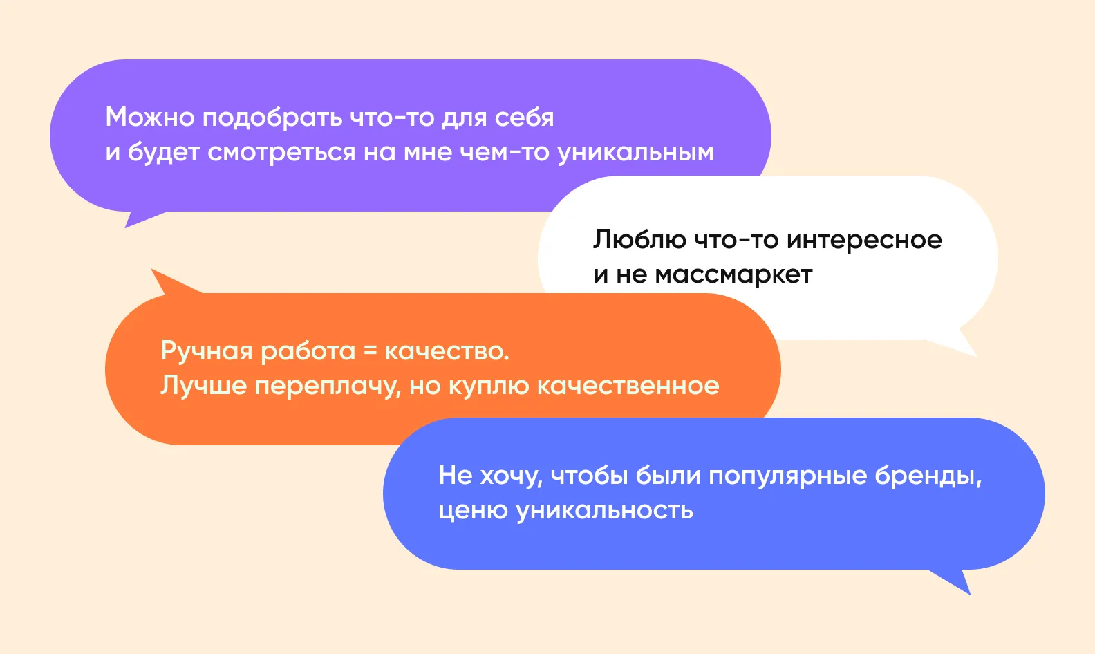 Респонденты объясняют, почему их заинтересовали крафтовые солнцезащитные очки