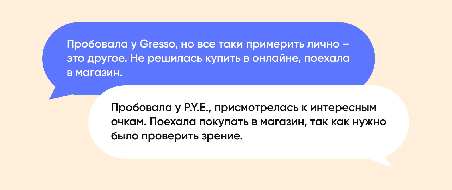 Цитаты респондентов про онлайн-примерку