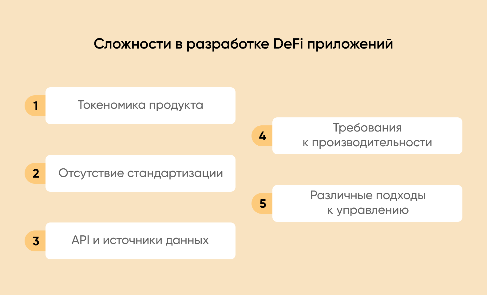 Трудности во время разработки DeFi приложений